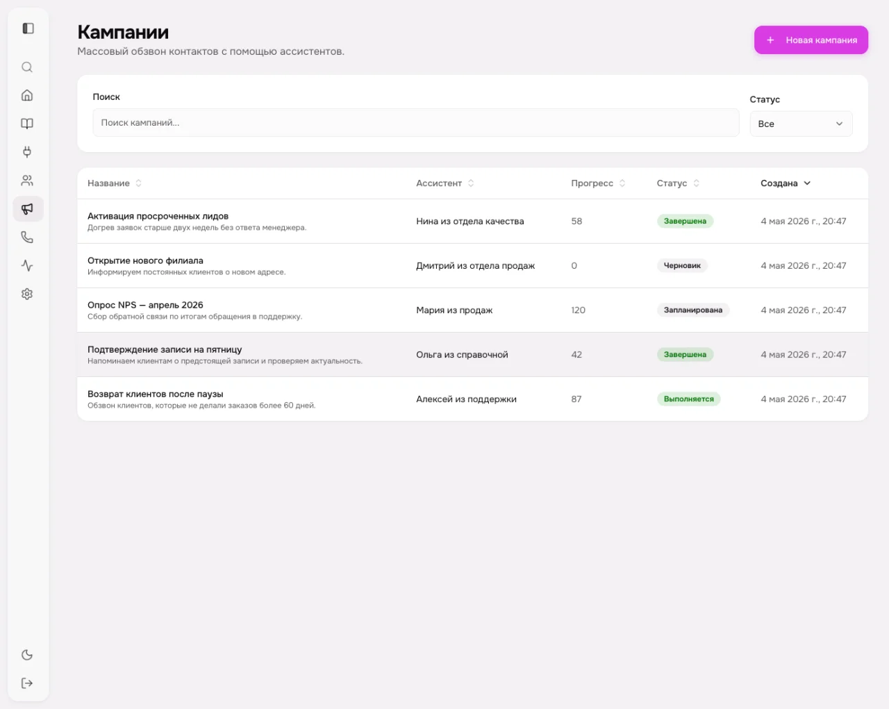 Интерфейс управления кампаниями со списками контактов и расписанием
